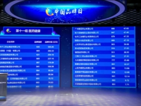 揚子江藥業(yè)問(wèn)鼎醫藥健康板塊品牌強度、品牌價(jià)值“雙第一”